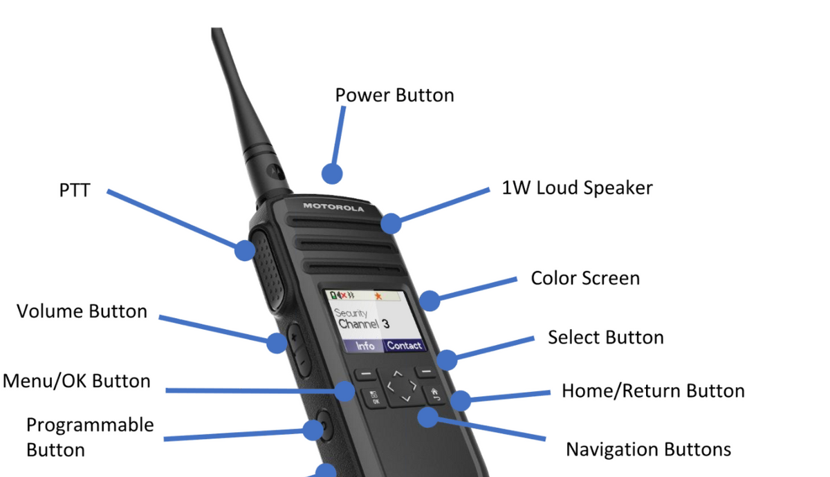 Motorola DTR700 Digital radio, 50 ch, 900 MHz ISM, indiv/group call DTS150NBDLAA
