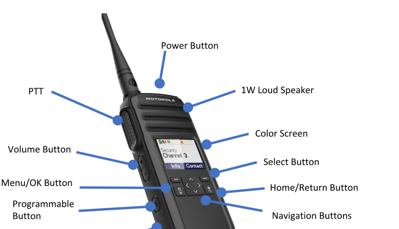 Motorola DTS150NBDLAA Digital radio, DTR700, 50 ch, 900 MHz ISM, indiv/group call