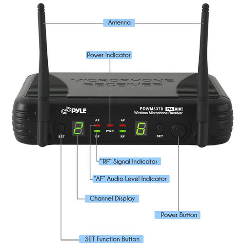 Pyle Pro UHF Wireless Microphone System Kit with Handheld, Headset, and Lavalier Mics