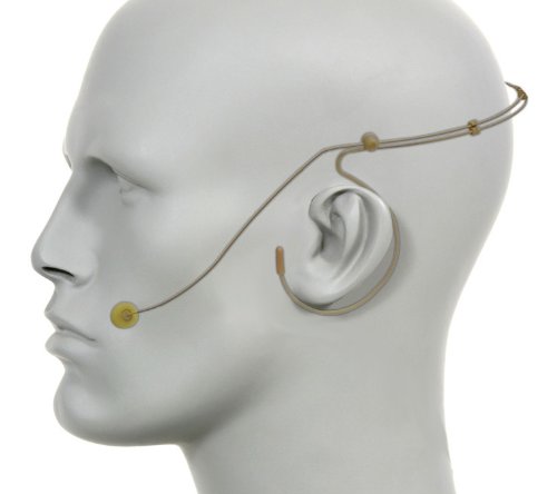 Omni-directional Head Worn Microphone, Beige