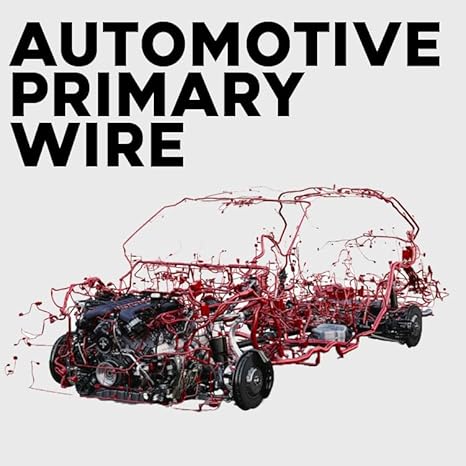 12 Gauge Automotive Primary Wire Bundle (100ft Each, Red & Black)