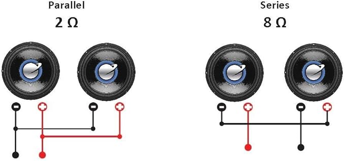 Planet Audio TQ12S Torque Series 12 Inch Car Subwoofer - 1500 Watts Max, Single 4 Ohm Voice Coil, Sold Individually, Hook Up To Amp