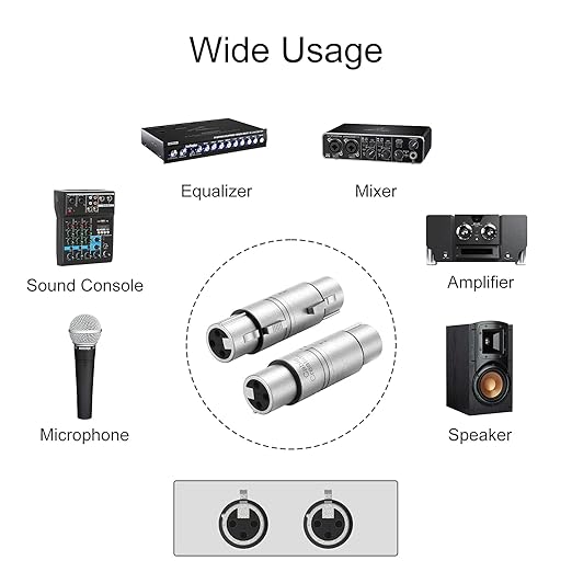 CableCreation XLR Female to Female, XLR 3 Pin Female to 3 Pin Female Microphone Line Adapter