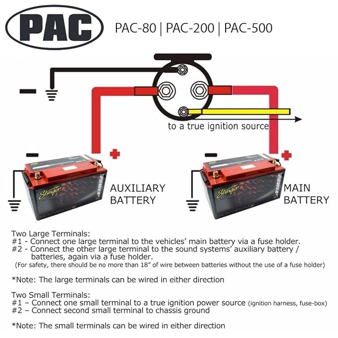 PAC-80 80-Amp Relay Battery Isolator