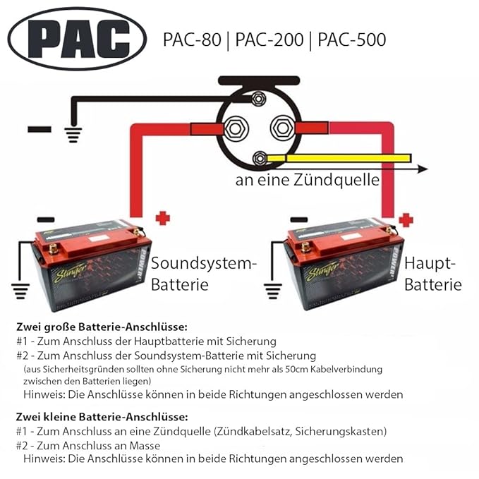 PAC-80 80-Amp Relay Battery Isolator