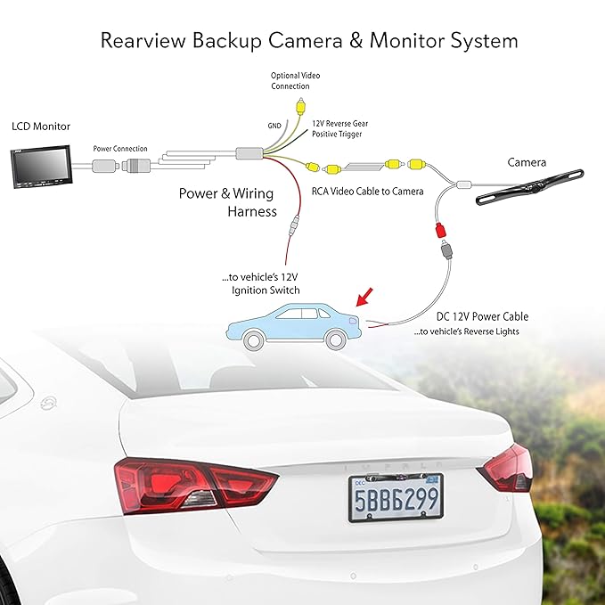 Pyle 7 Window Suction Mount TFT/LCD Video Monitor w/ Universal Mount Rearview Backup Color Camera Distance Scale Line