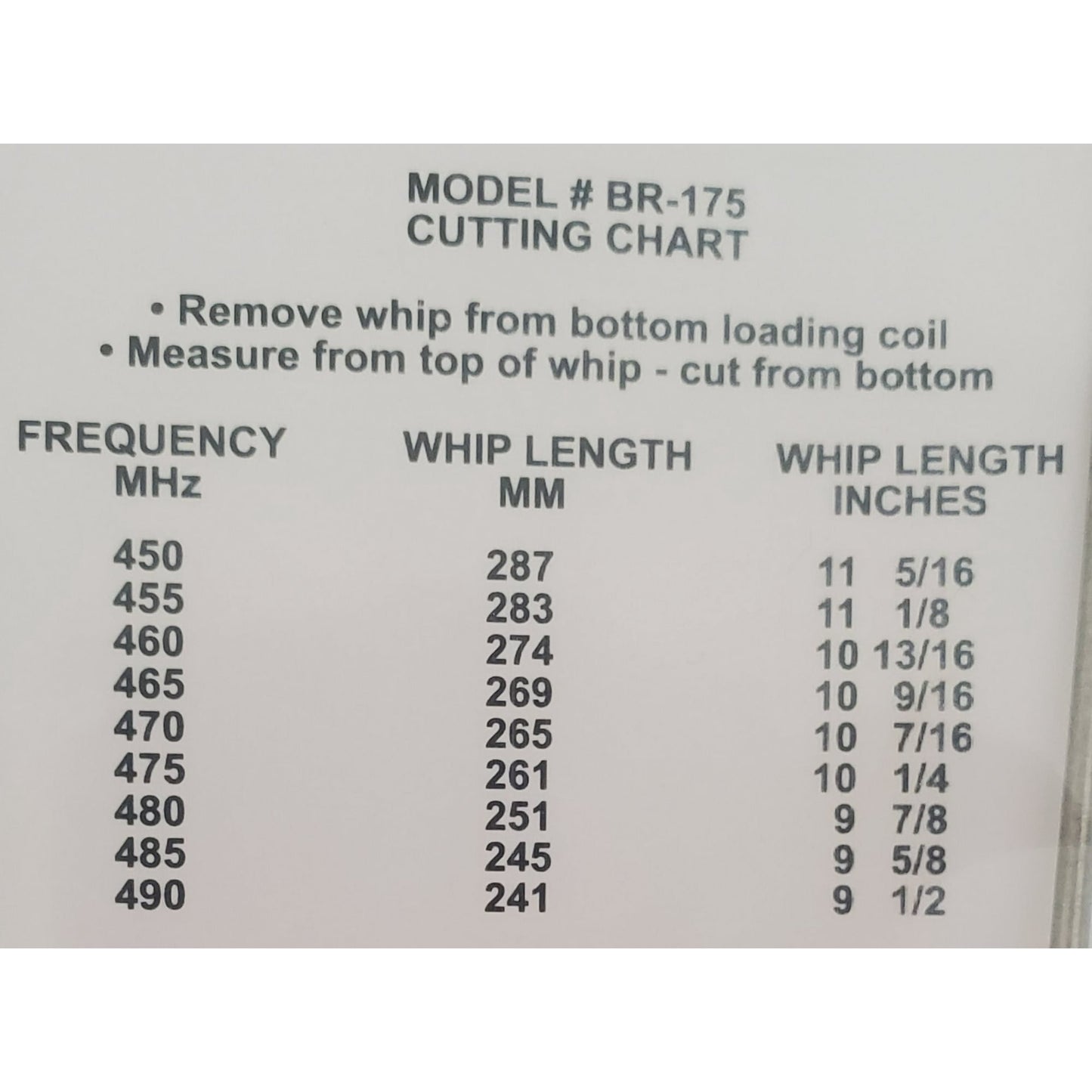 No-Ground Plane Antenna UHF 450-490MHz