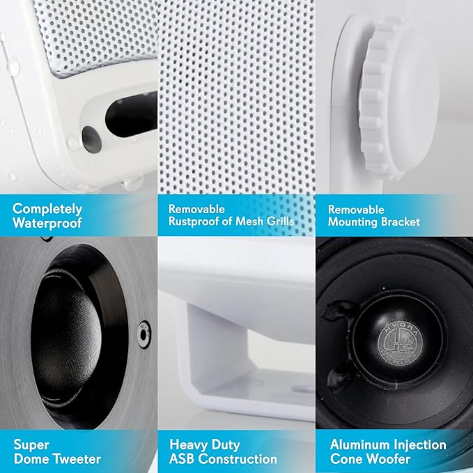 3.5-Inch 200 Watt 3-Way Weather Proof Mini Box Speaker System