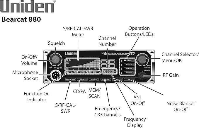 Uniden BEARCAT 880 CB Radio with 40 Channels and Large Easy-to-Read 7-Color LCD Display with Backlighting, Backlit Control Knobs/Buttons, NOAA Weather Alert, PA/CB Switch, and Wireless Mic Compatible