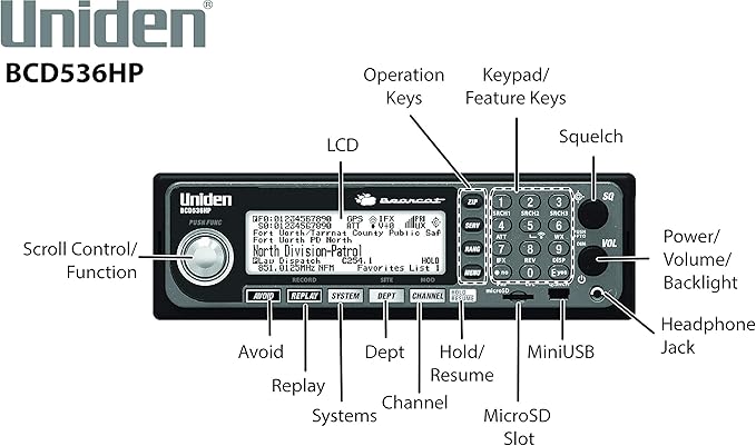 Uniden BCD536HP HomePatrol Series Digital Phase 2 Base/Mobile Scanner