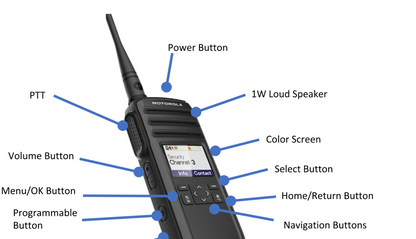 Motorola DTR700 Digital radio, 50 ch, 900 MHz ISM, indiv/group call DTS150NBDLAA