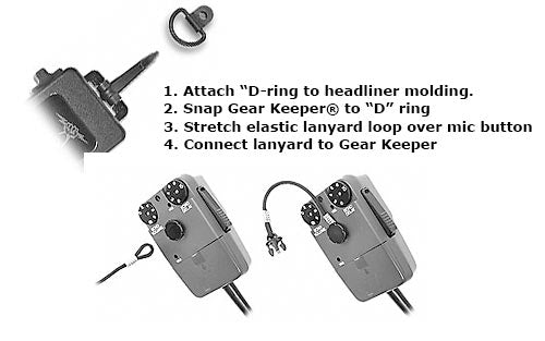 RT2-4212 Stars and Stripes Hammerhead Gearkeeper CB Microphone Retractor