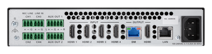 Crestron HD-PS401 - 4x1 4K60 4:4:4 HDR Presentation System