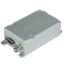Data Radios